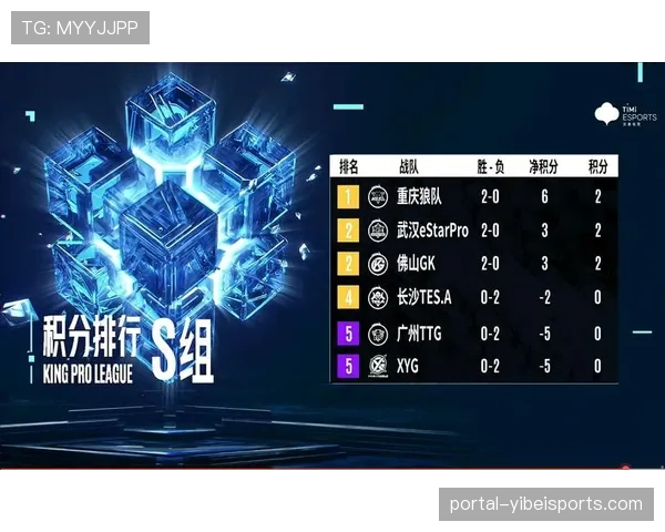 淘汰赛背靠背赛程对战队体能储备与适应能力的全面考验